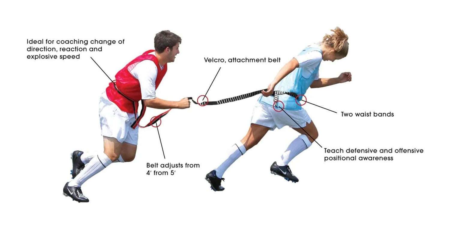 Kwik Goal Mirror Belt (Features)