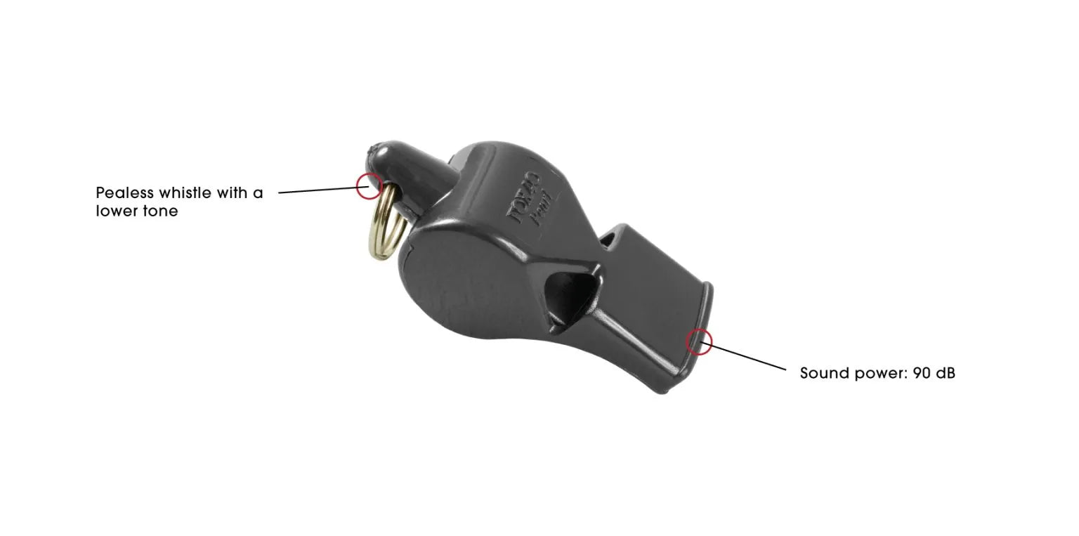 Kwik Goal Fox 40 Pearl Whistle (Features)