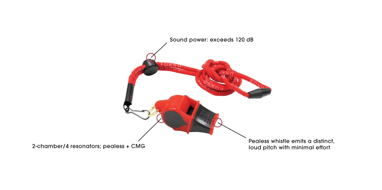 Kwik Goal Fox 40 Sonik Blast CMG Whistle (Features)