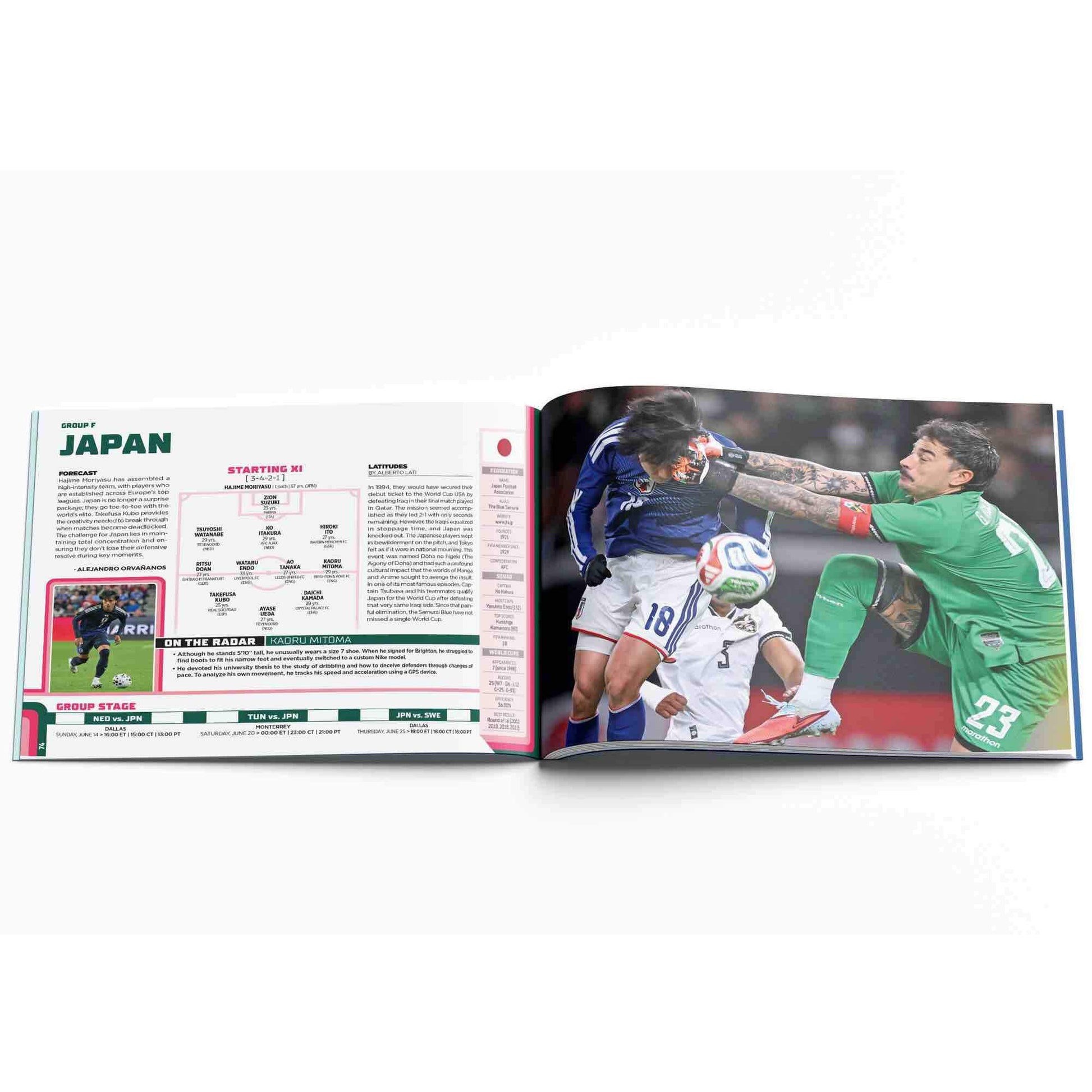 Leto 2026 FIFA World Cup Official Program (Japan Page)