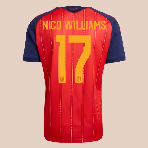 Nico Williams
