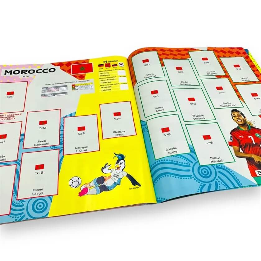 Panini FIFA Women's World Cup Australia and New Zealand 2023 Sticker Album (Pages)