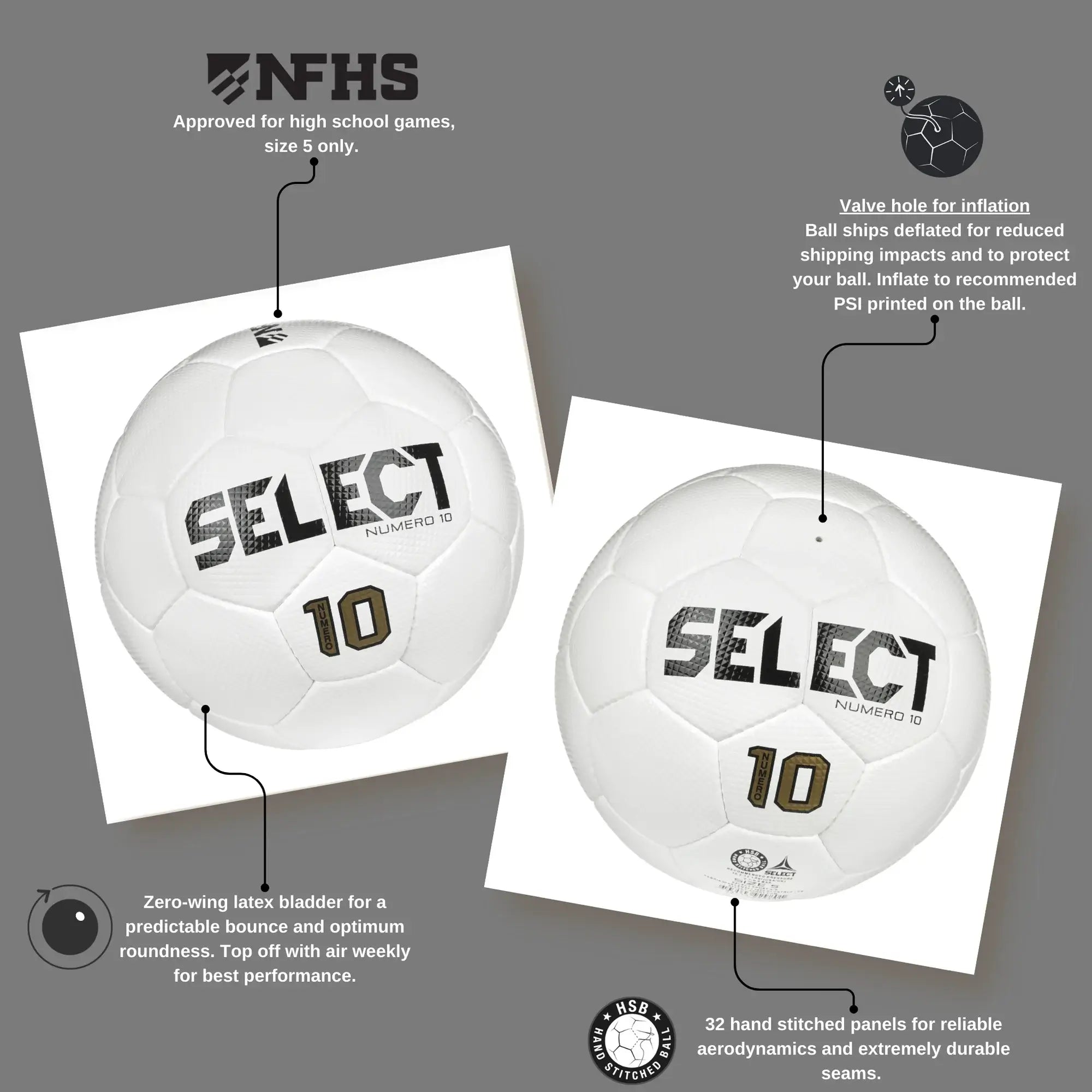 Select v25 Numero 10 NFHS Fifa Basic Soccer Ball - White (Features)