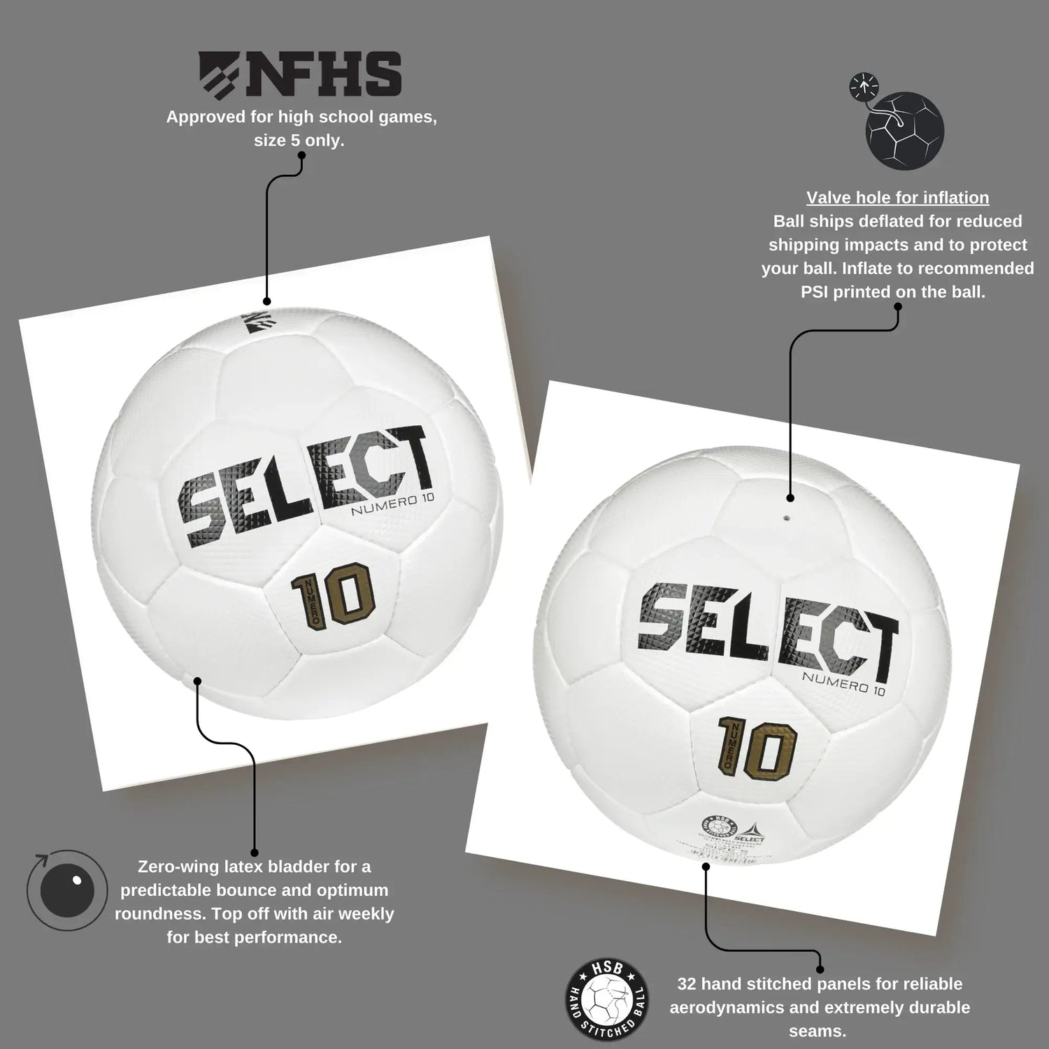 Select v25 Numero 10 NFHS Fifa Basic Soccer Ball - White (Features)