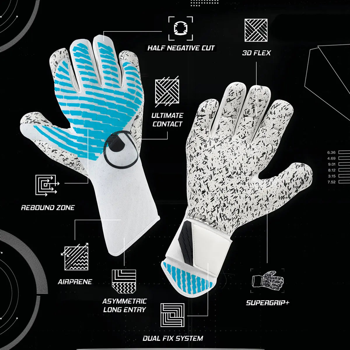 Uhlsport Cybertec Supergrip+ HN Goalkeeper Gloves (Features)