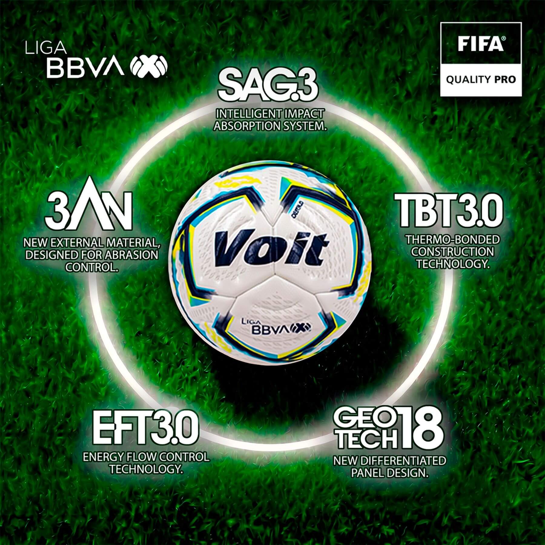 Voit 2026 Apertura Quality Pro Soccer Ball (Features)