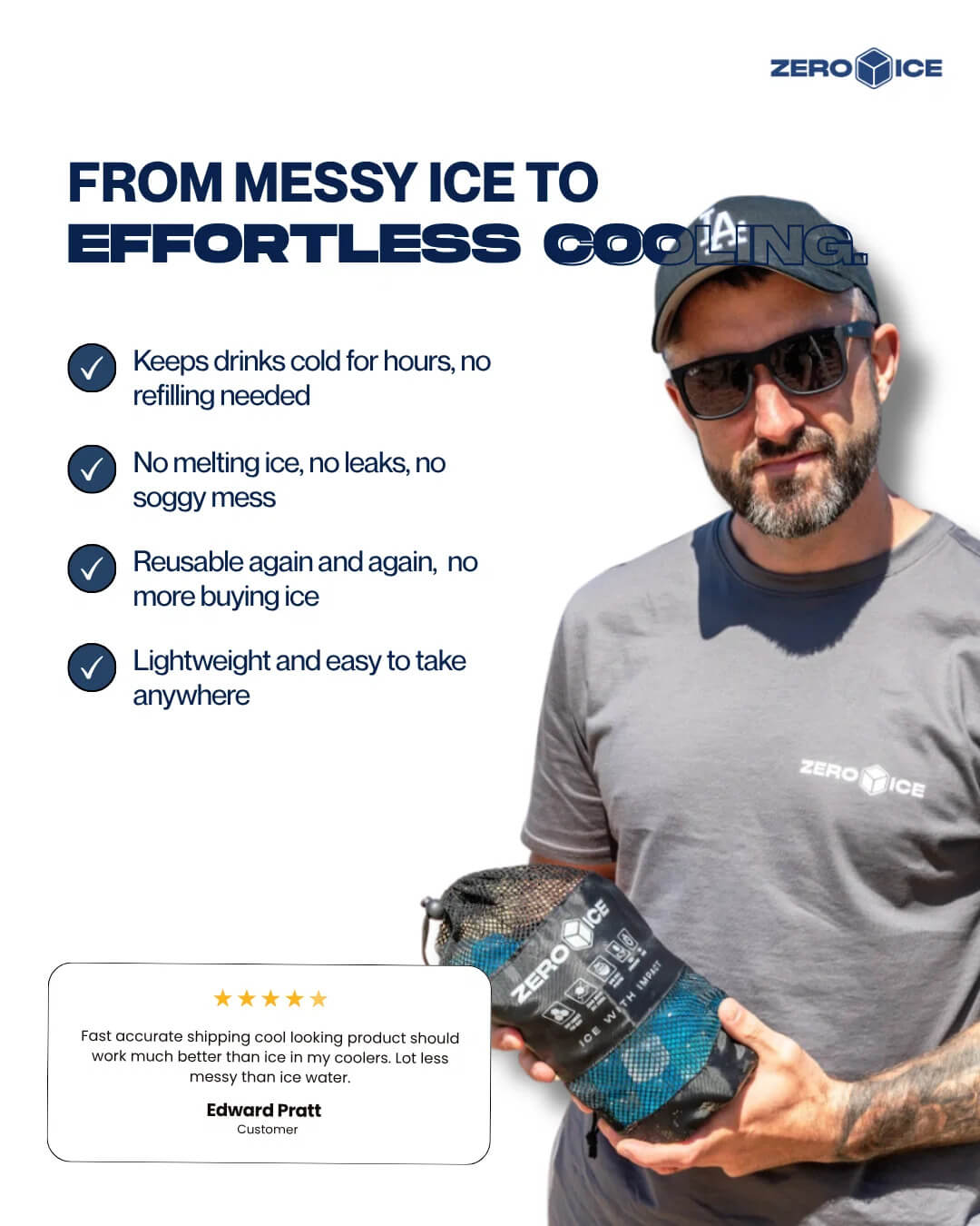 Zero Ice Reusable Cubes (Features 4)