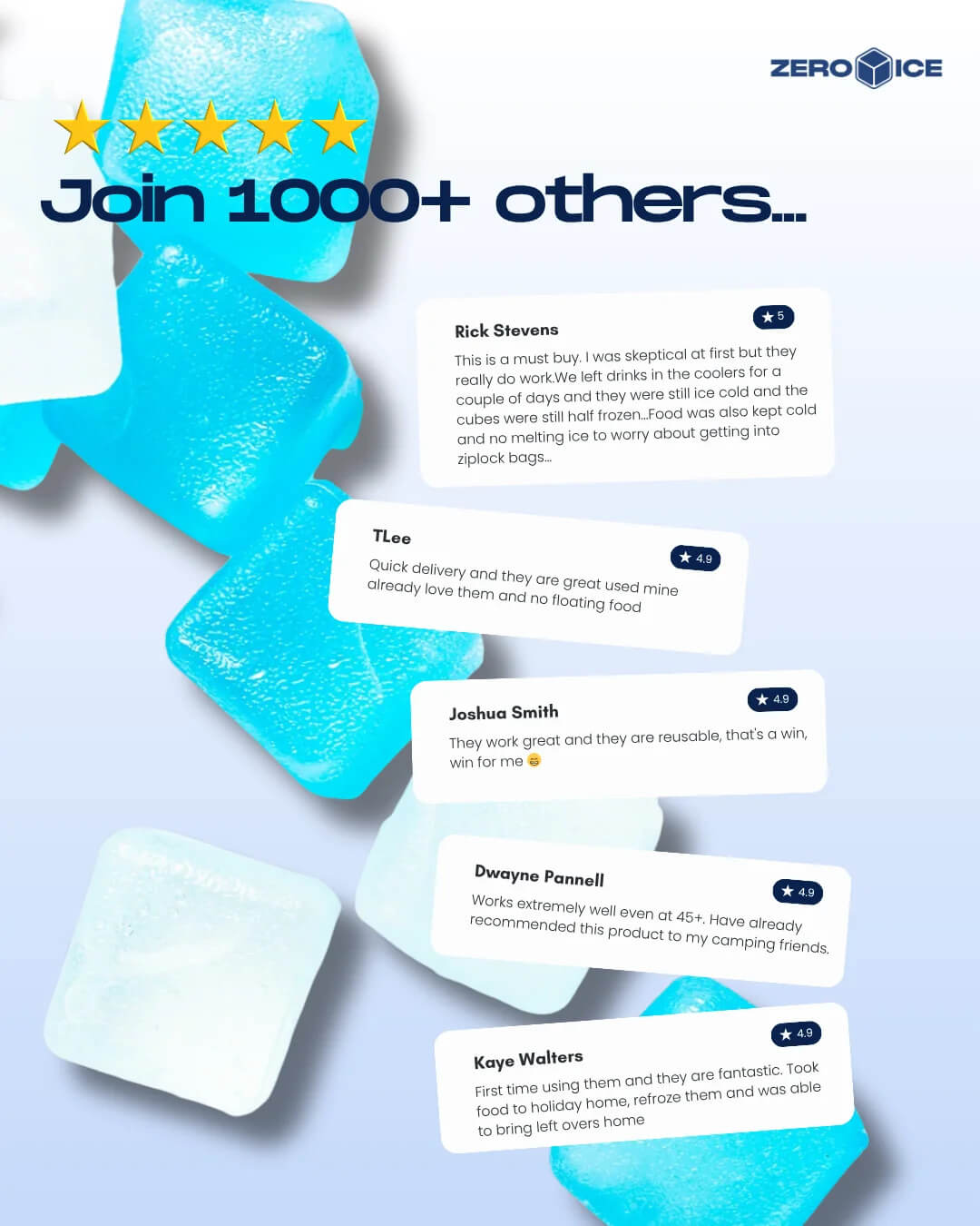 Zero Ice Reusable Cubes (Reviews)