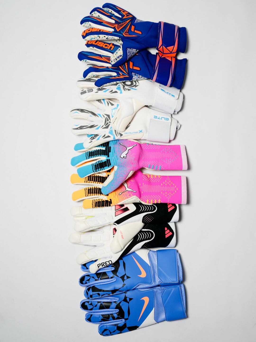 Goalkeeper Gear