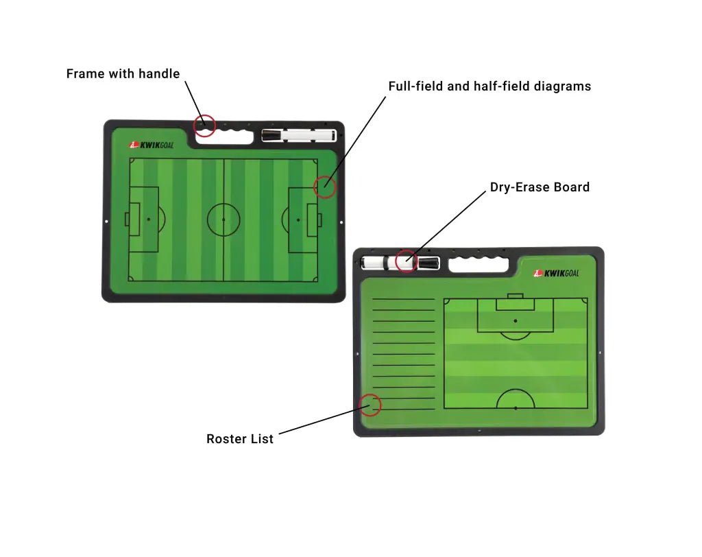 Kwik Goal Carry Tactic Board (Features)