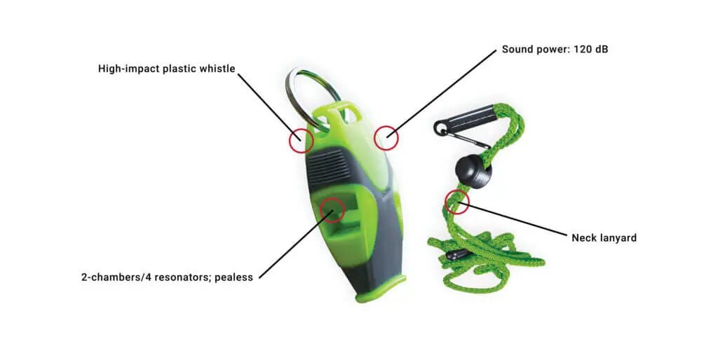 Kwik Goal Fox 40 Sharx Whistle (Features)