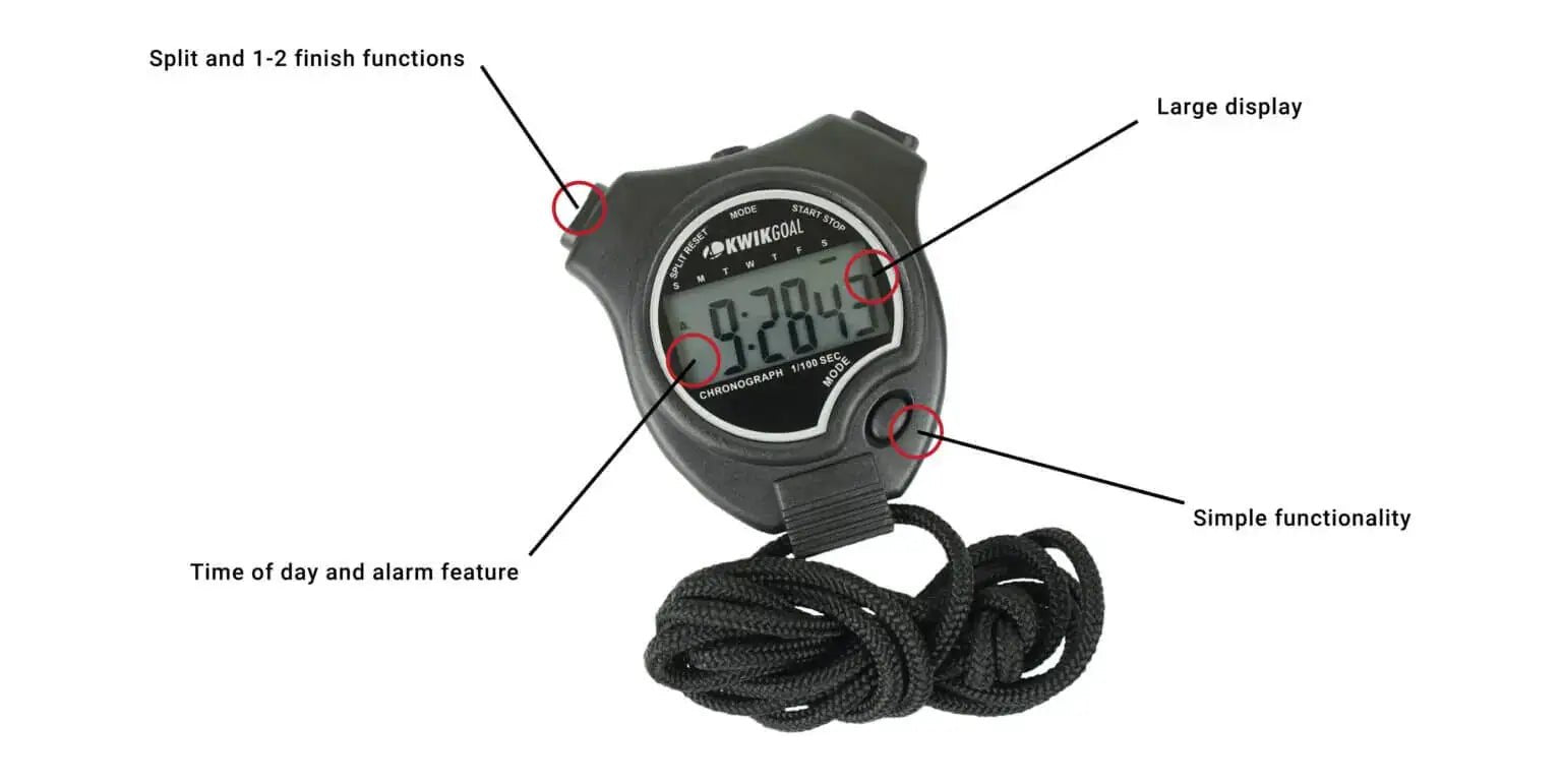 Kwik Goal Stopwatch (Features)